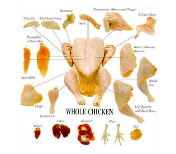 Whole Chicken.png